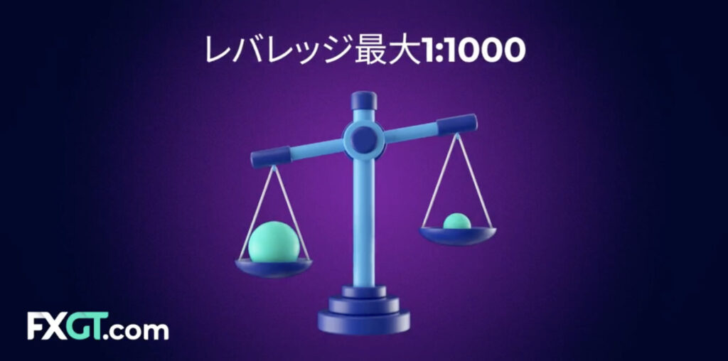 FXGTは最大レバレッジ1,000倍