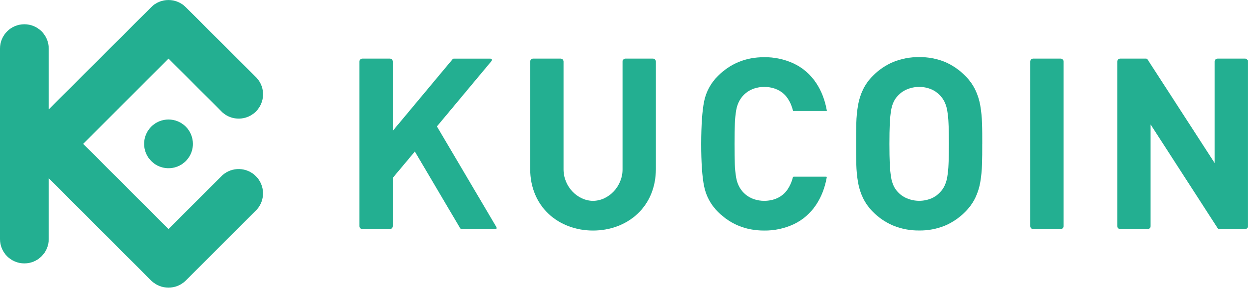 kucoin