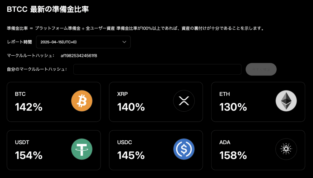 BTCCのPoR